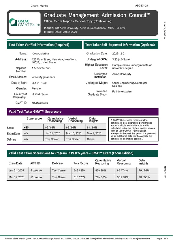 SampleSchoolScoreReportPDF-SuperscoreAvailable