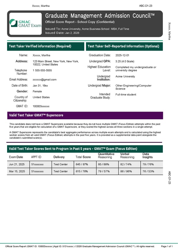 SampleSchoolScoreReportPDF-SuperscoreNOTAvailable
